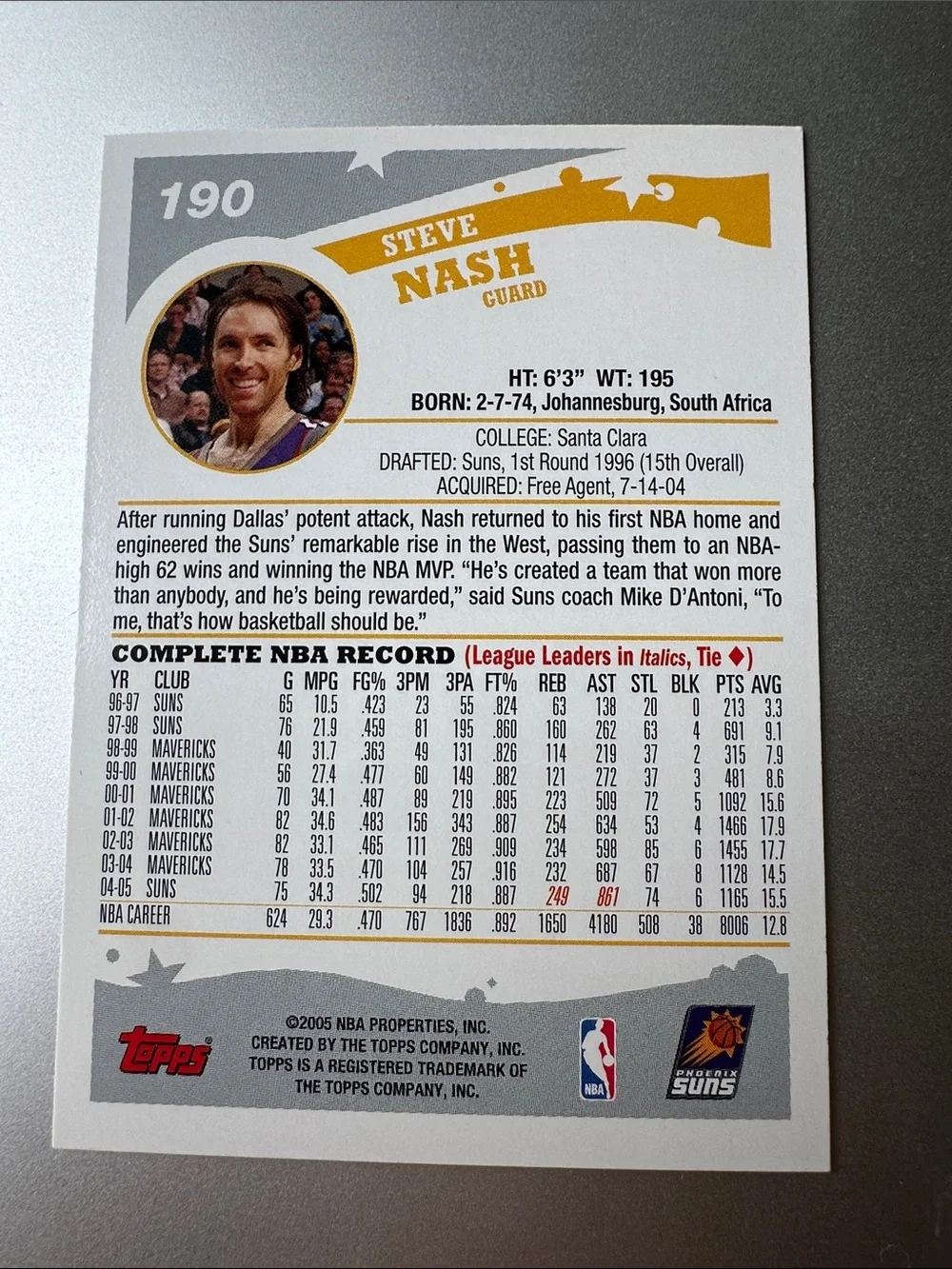 Steve Nash ‘05-06 Topps Basketball Card